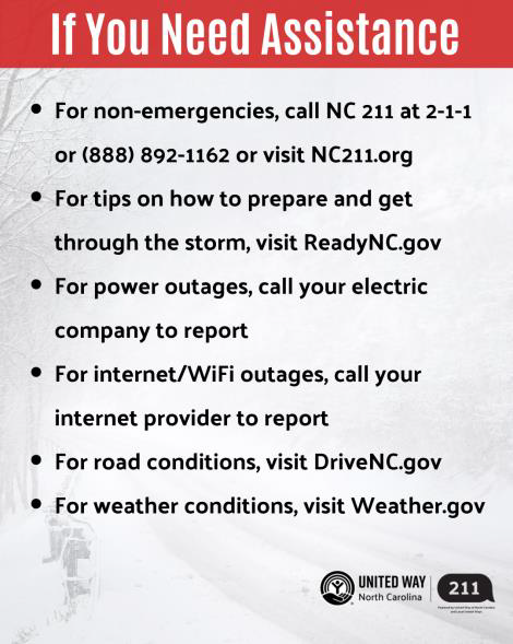 Snowstorm January 2026 Slide 2